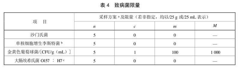 表4.jpg
