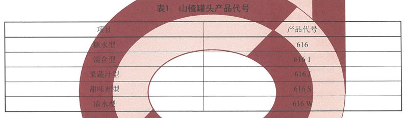 表1.jpg