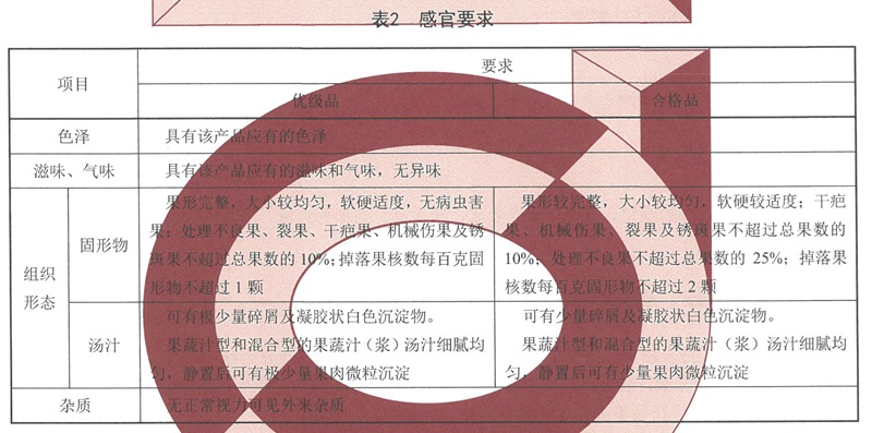表2.jpg