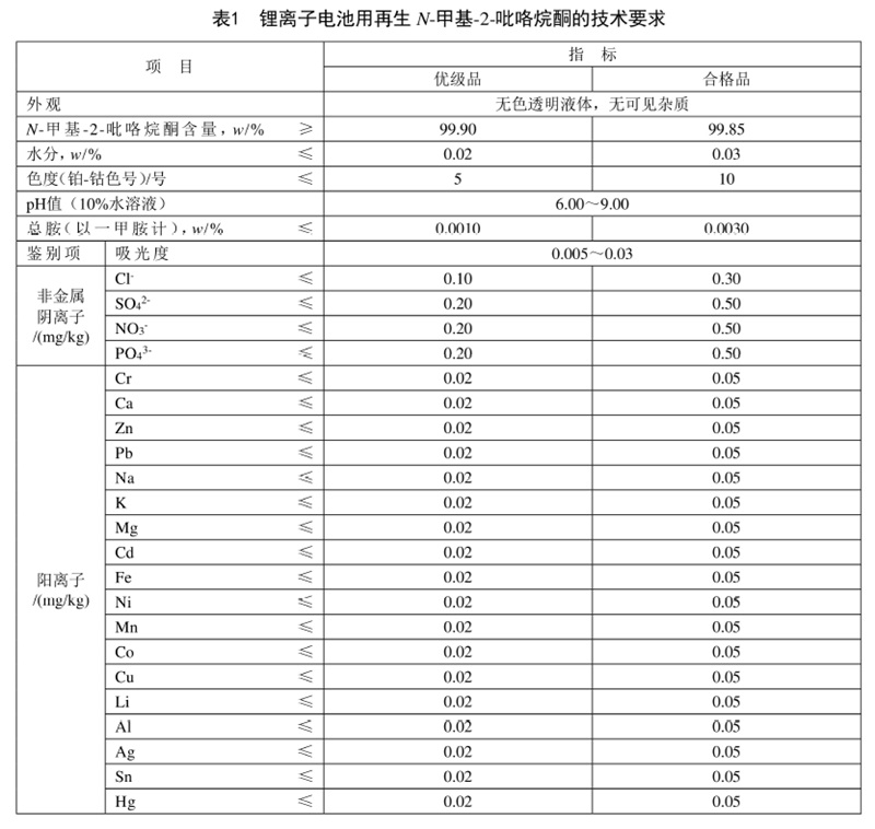 表1.jpg