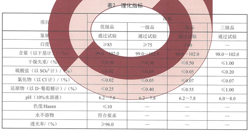 表2.jpg