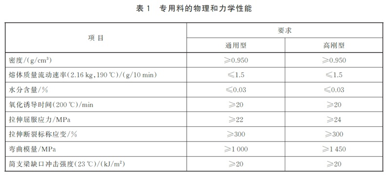 表1.jpg