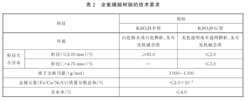 表2.jpg