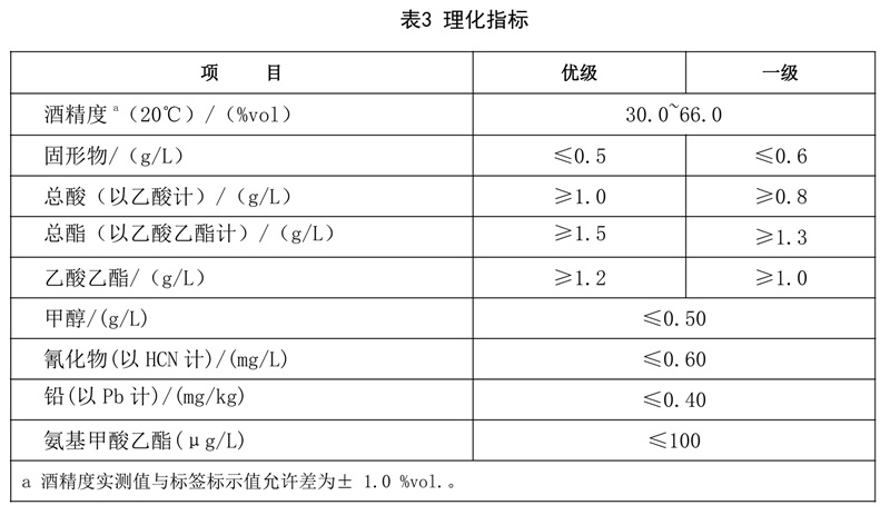 表3.jpg