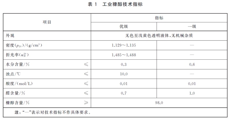 表1.jpg