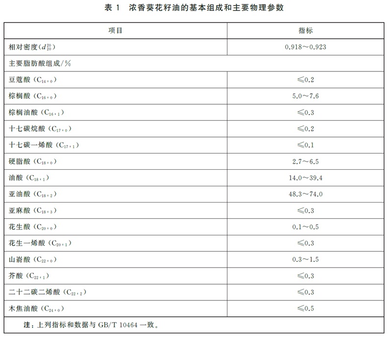 表1.jpg