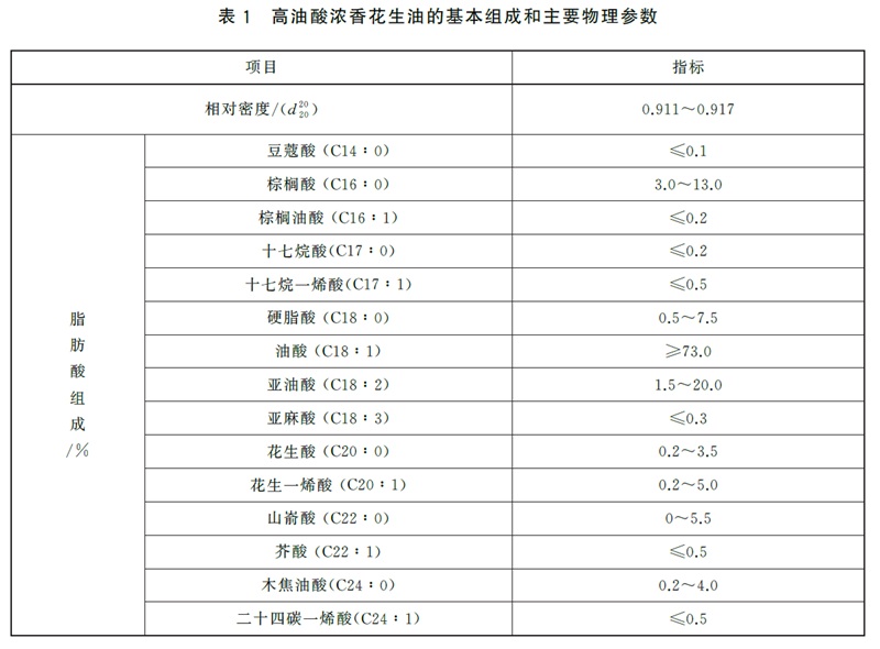 表1.jpg