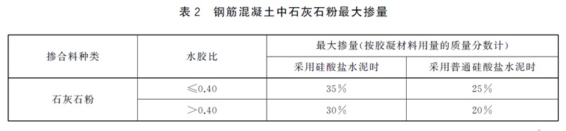 表2.jpg
