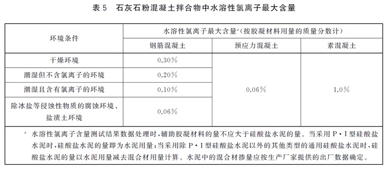 表5.jpg