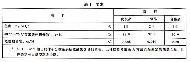 表1.jpg