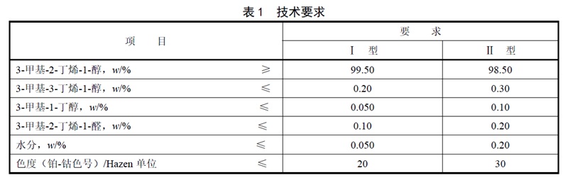 表1.jpg