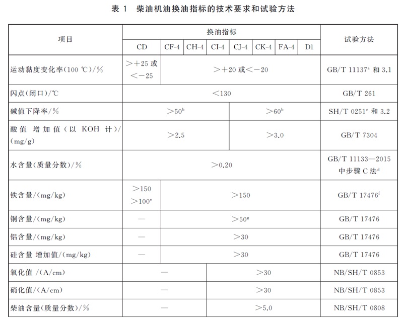 表1.jpg