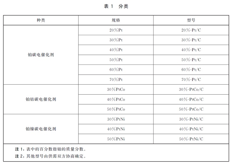 表1.jpg