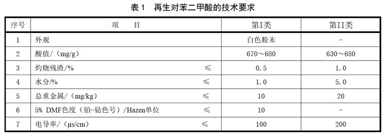 表1.jpg