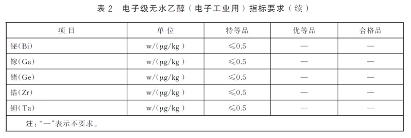 表2续-1.jpg