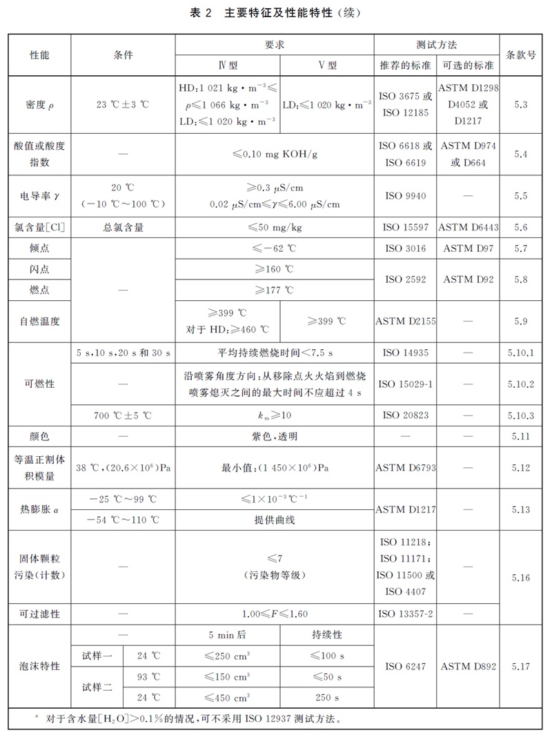 表2续.jpg