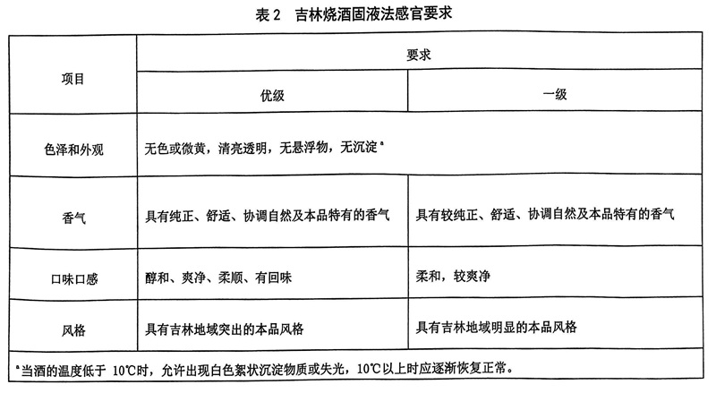 表2.jpg