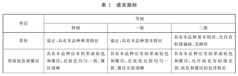 表1.jpg