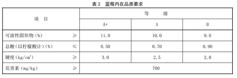表2.jpg