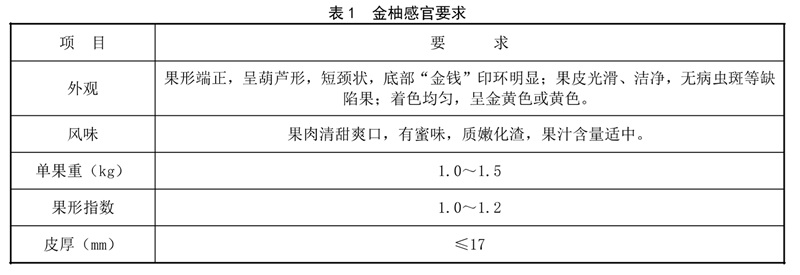 表1.jpg