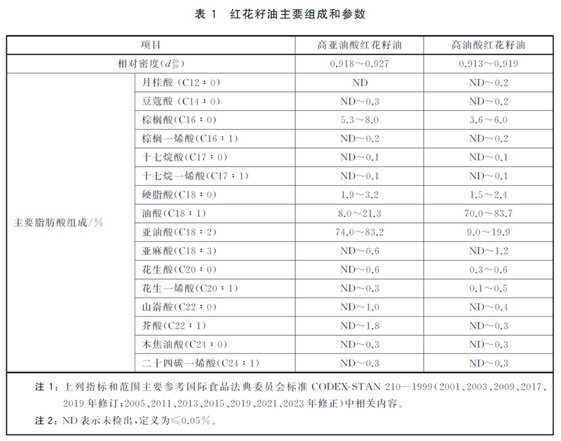 表1.jpg
