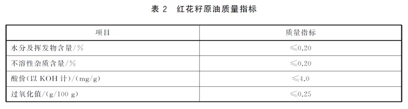 表2.jpg