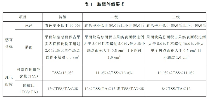 表1.jpg