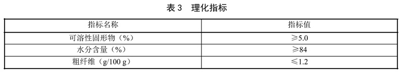 表3.jpg