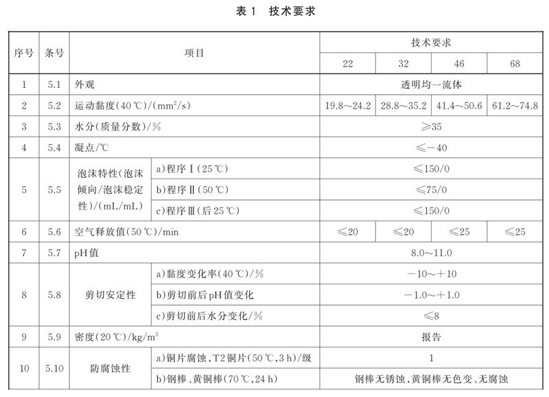 表1.jpg
