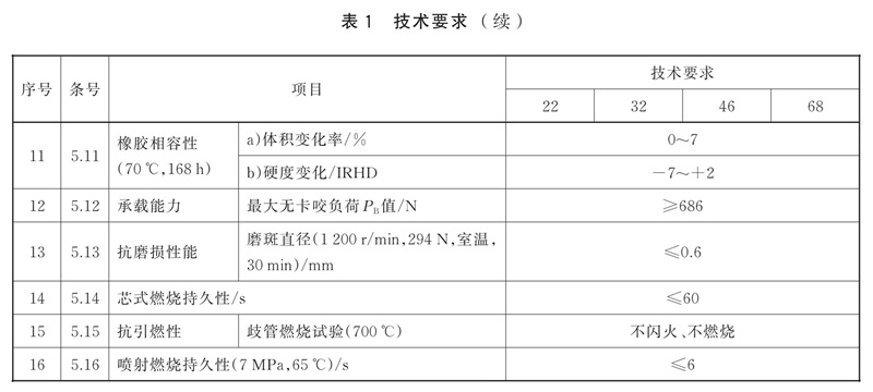 表1续.jpg