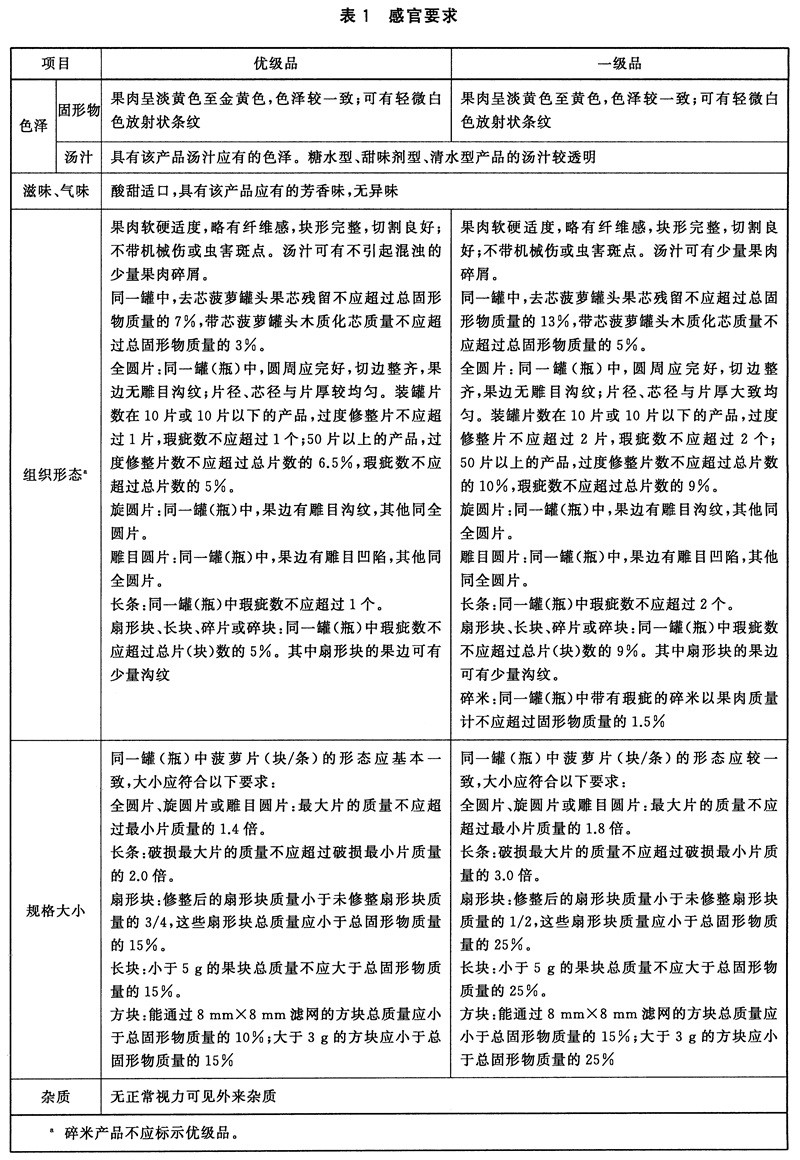 表1.jpg