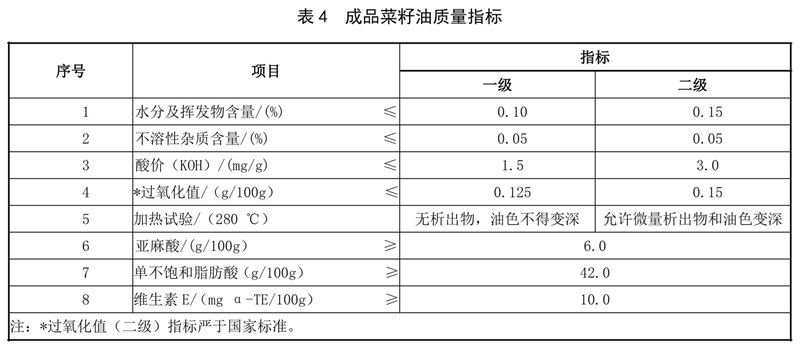 表4.jpg