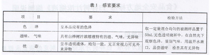 表1.jpg