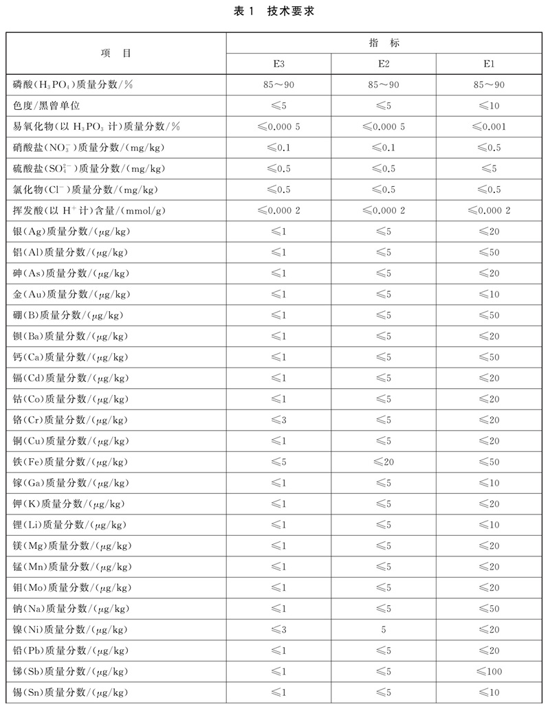 表1.jpg 表1.jpg