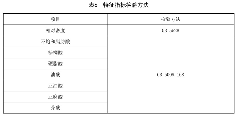表6.jpg