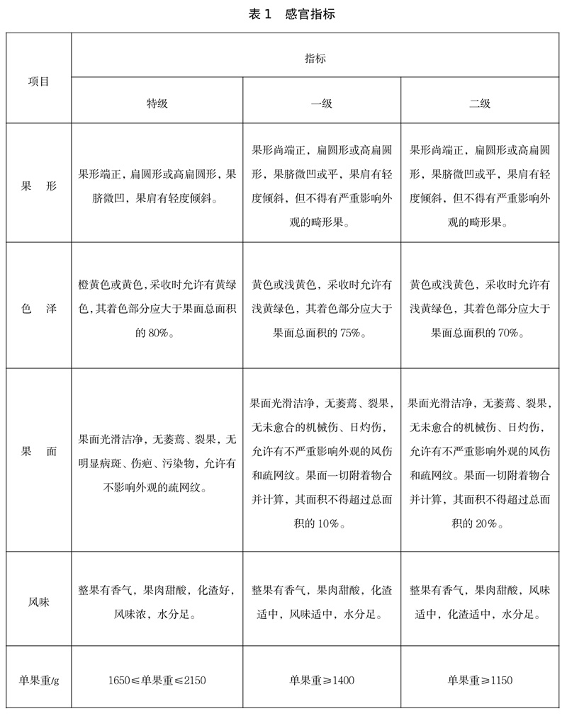 表1.jpg