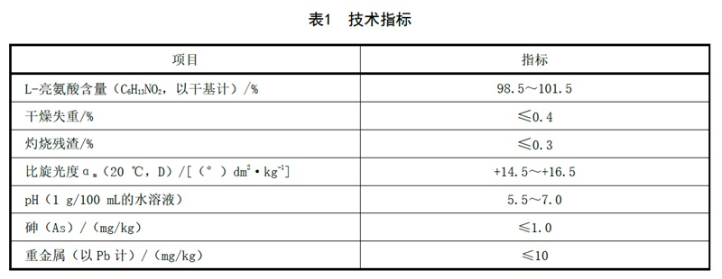 表1.jpg
