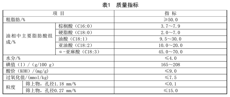 表1.jpg
