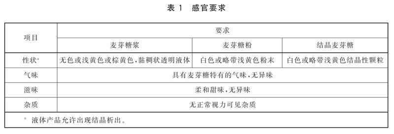 表1.jpg