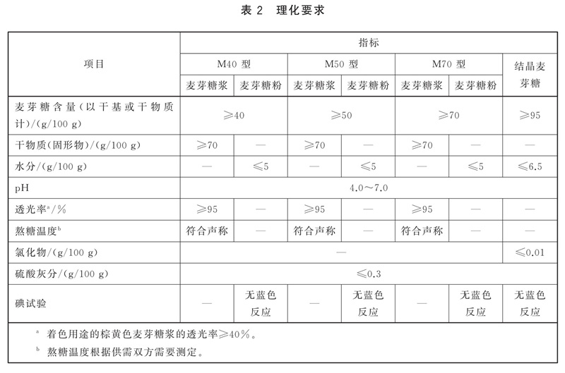 表2.jpg