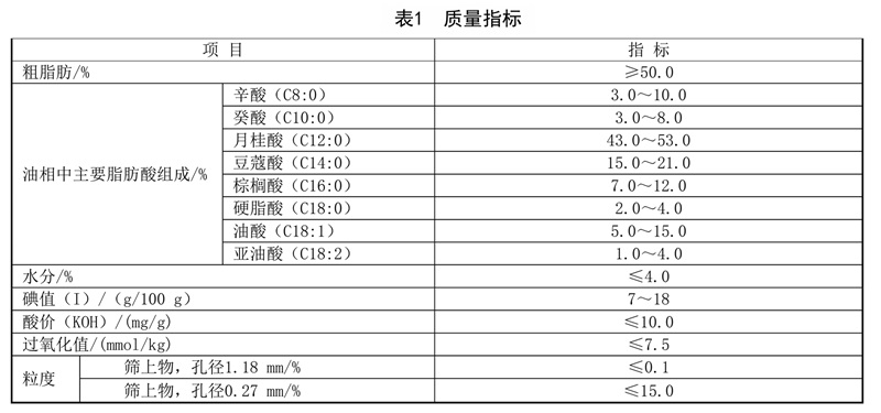 表1.jpg