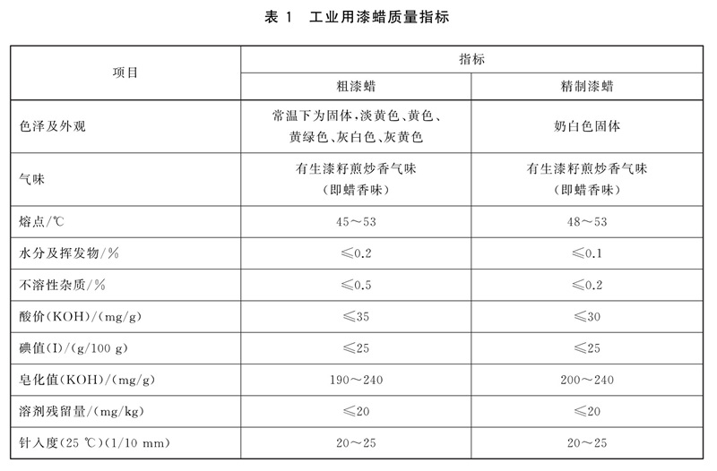 表1.jpg