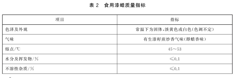 表2.jpg