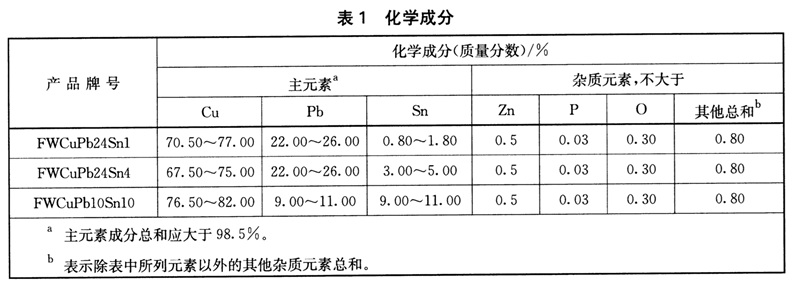 表1.jpg