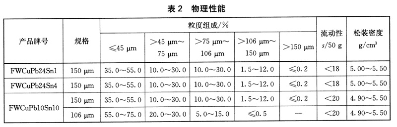 表2.jpg
