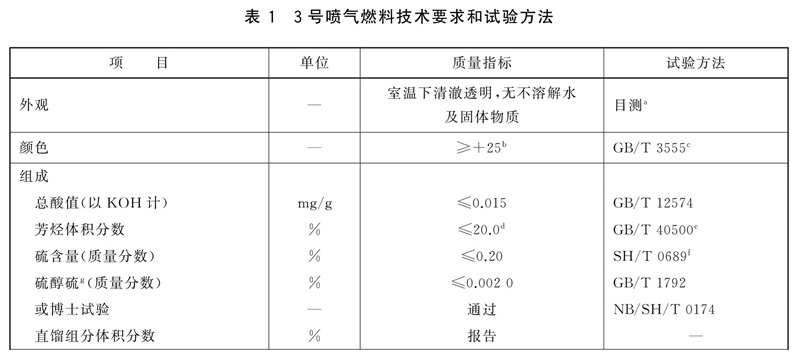 表1.jpg