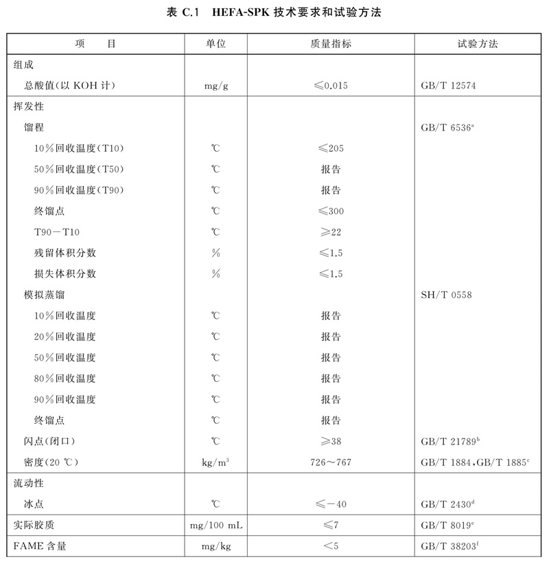 表3.jpg