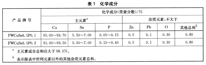 表1.jpg