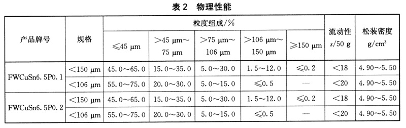 表2.jpg