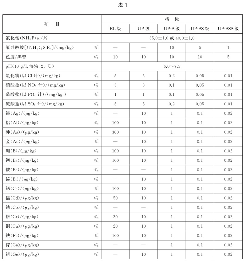 表1.jpg